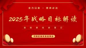 洛阳乐动网站开展2025年战略目标解读会议暨目标责任状签订仪式