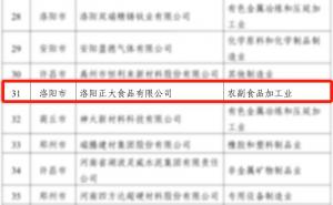 喜报！洛阳乐动网站荣获省级荣誉！